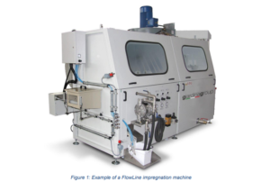 Figure 1: Example of a FlowLine impregnation machine